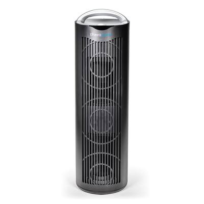 Envion Therapure HEPA Air Purifier 300 sq. ft.