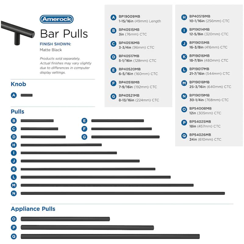 Amerock BP40520 Bar Pulls 6-5/16" Center to Center Bar Cabinet Pull