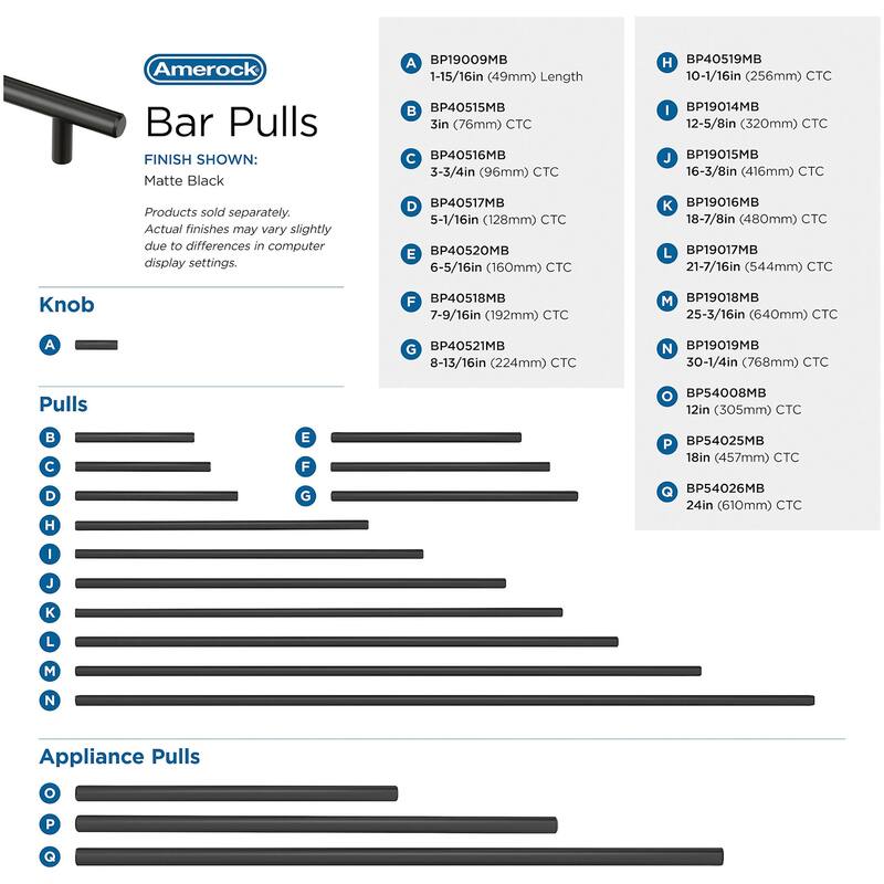 Amerock Bar Pulls 16-3/8 Inch Center to Center Bar Cabinet Pull