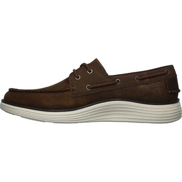 Skechers Status 2.0 Former 2024 persiskarim