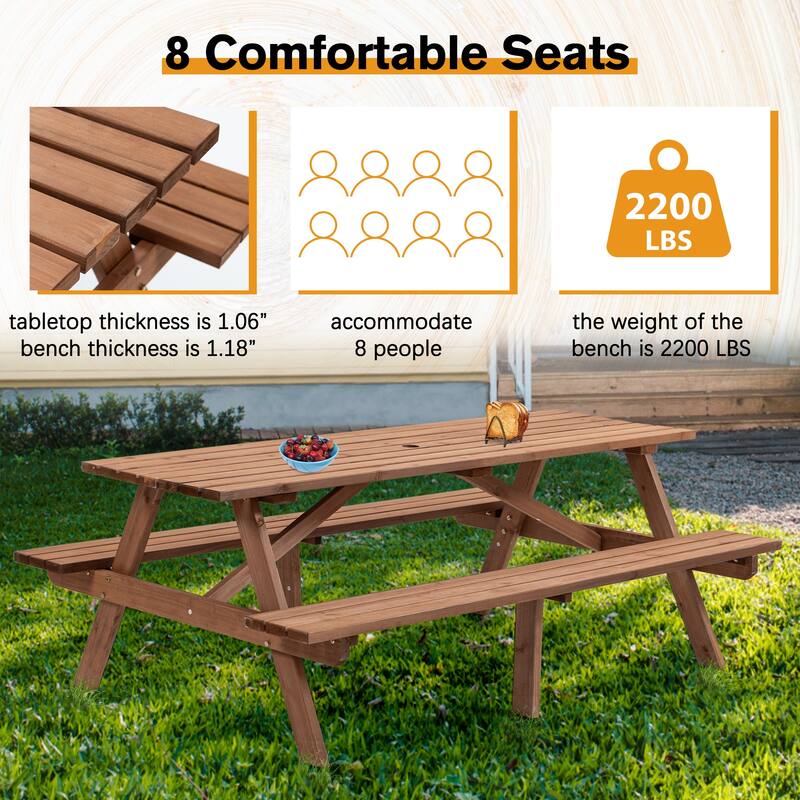 8 Person Wooden Picnic Table - Outdoor Camping Dining Table with 2 Built-in Benches, DIY, 2220 lb Capacity