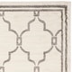 preview thumbnail 154 of 192, SAFAVIEH Amherst Norma Modern Rug