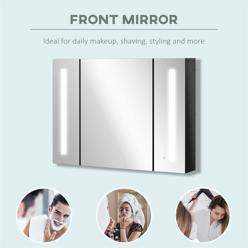 LED Lighted Medicine Cabinet with Mirror