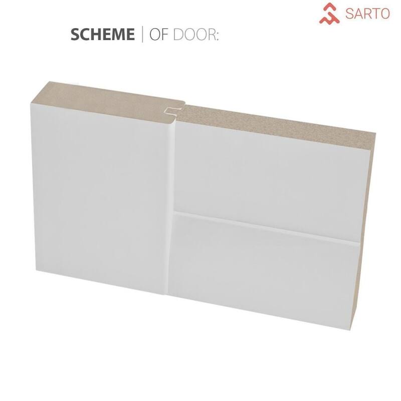 Sliding Closet Bypass Doors hardware / Quadro 4115 White Silk