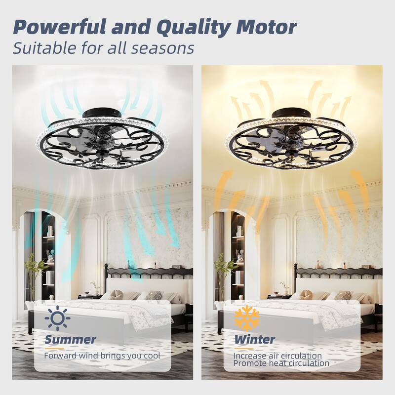 20 in. Flush Mount Caged Indoor Ceiling Fan with Dimmer LED Light and Reversible DC Motor