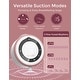 preview thumbnail 6 of 10, V1 Pro Hospital-Grade Wearable Breast Pump - Cozy Red - Double
