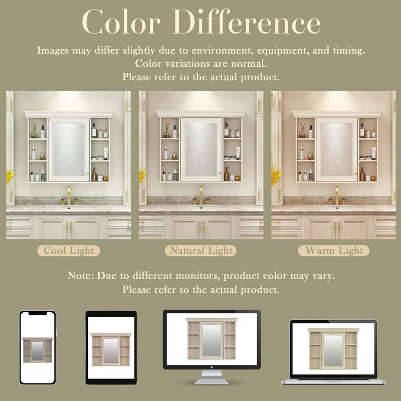 Modern Medicine Cabinet with 6 Open Shelves