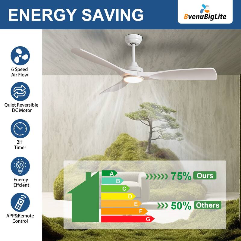 52 in. Indoor/Outdoor Dimmable Ceiling Fan With Light for Patios, Modern Noiseless Ceiling Fan with Remote APP Control