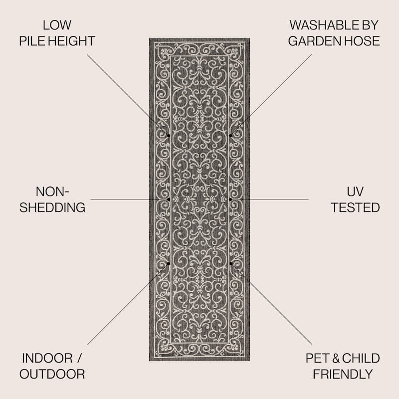 JONATHAN Y Filigree Textured Weave Indoor/Outdoor Area Rug