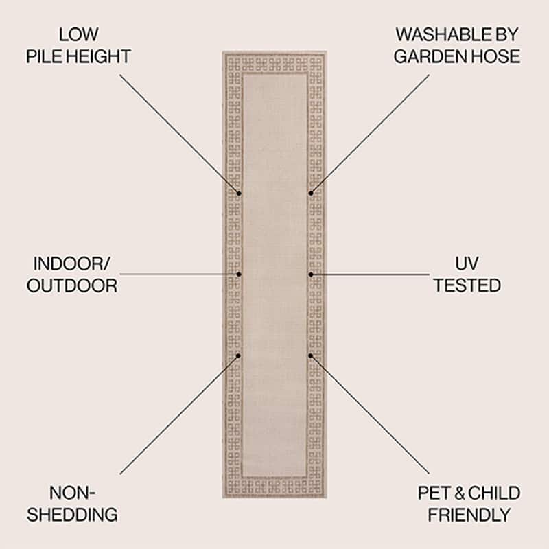 JONATHAN Y Alda Classic Geometric Border Indoor/Outdoor Area Rug