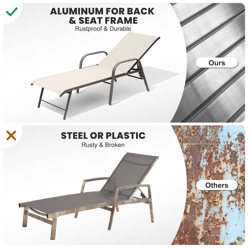 Outdoor Patio Lounger Aluminum Adjustable Chaise Lounge Chairs with Arms (Set of 2/4) - See Picture