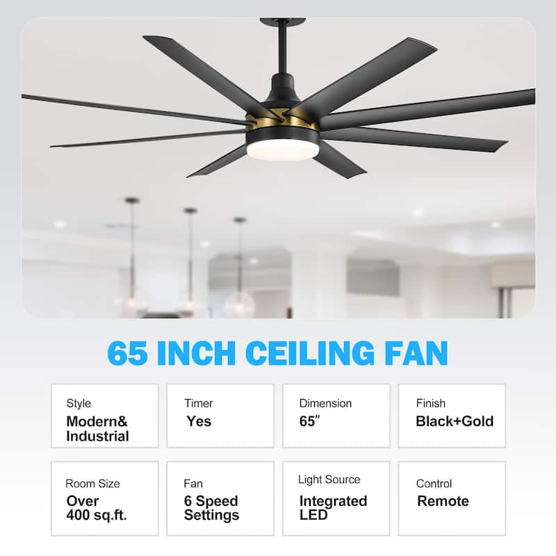 65 Inch Black Large Ceiling Fan with Light Remote(8-Blade)