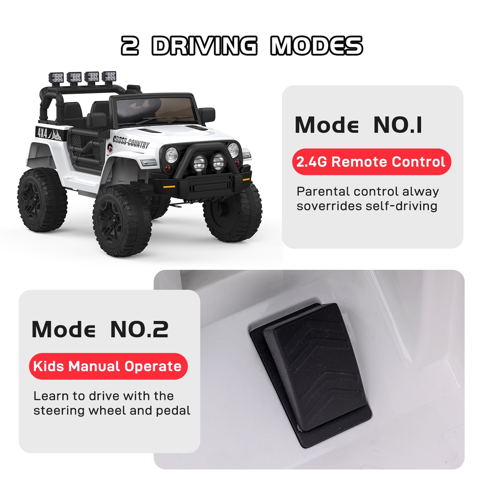 Off Road Parental Remote Control 24V Dune Buggy Off-Road Seater