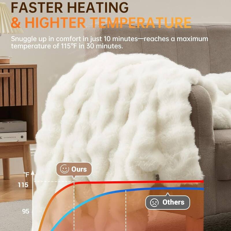 Dual Control Faux Fur Soft Bubble Electric Heating Blanket, Beige