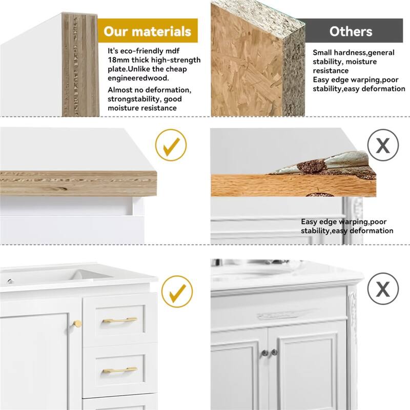 30" Bathroom Vanity Abundant Storage Cabinet -1 Soft Close Doors and 3 Drawer