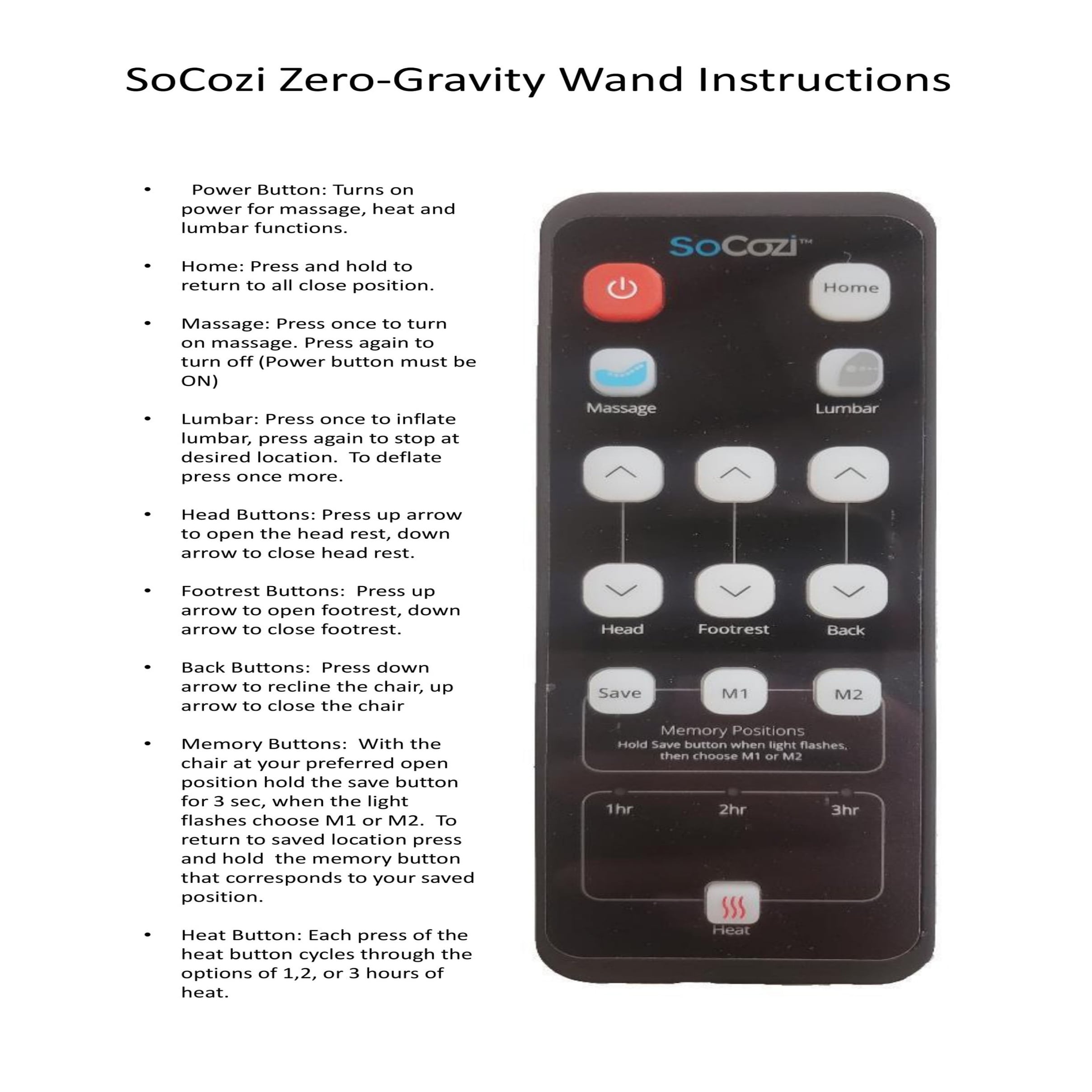 Socozi remote replacement new arrivals