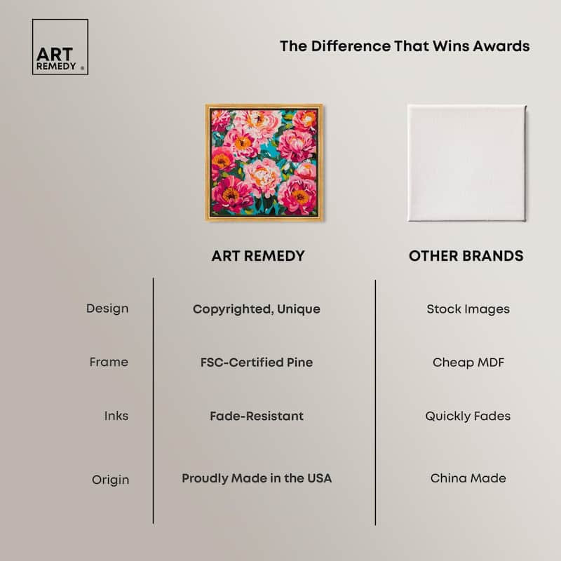 Maximalist Bloom Canvas by Art Remedy