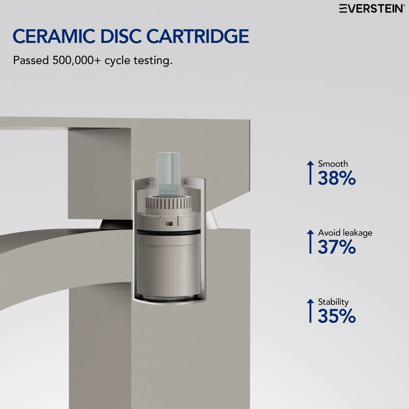 Single Handle Single Hole Waterfall Bathroom Faucet with Pop‑Up Drain