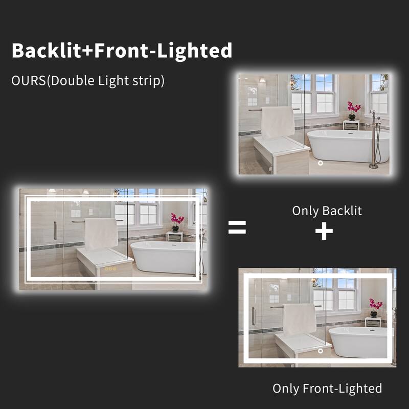 Smart LED Framless Illuminated Bathroom Mirror Anti-Fog Backlit - 42" x 20"