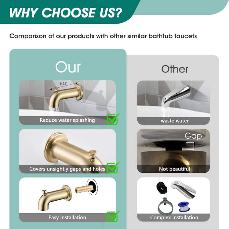 6.22 in. Slip-On Tub Spout/Bathtub Faucet with Diverter 1/2 Inch Slip Fit Connection