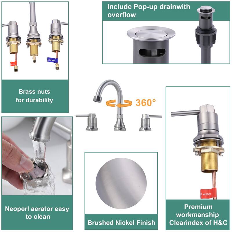 WOWOW Hex 8 in. Widespread Double Handle Bathroom Faucet