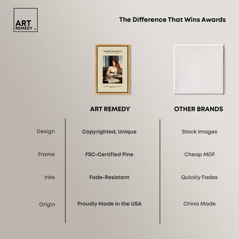 Intellectual Olympe Canvas by Art Remedy