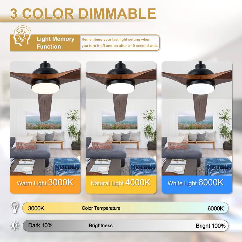 Cusp Barn 72" Outdoor/Indoor Large Black Ceiling Fan with Lights and Remote, Farmhouse Reversible DC Motor Wood Ceiling Fan