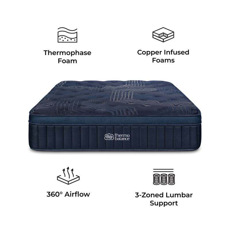 Brooklyn Bedding ThermoBalance Mattress