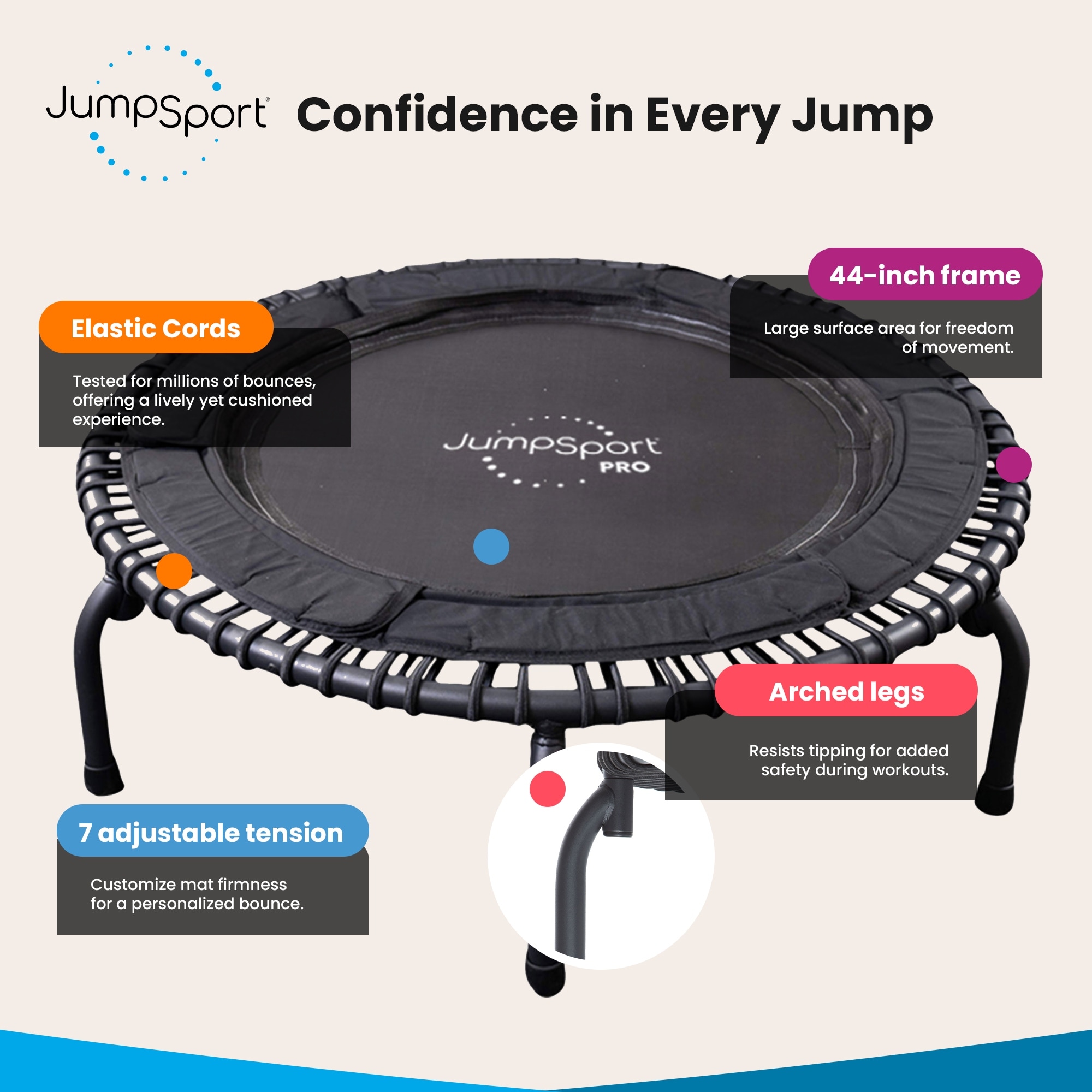 JumpSport 570 PRO Indoor Durable Lightweight 44 Inch Fitness