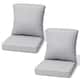 Option LightGrey