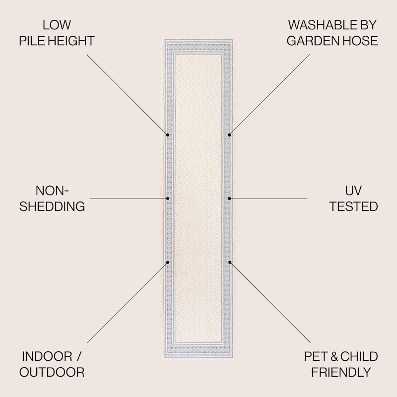 JONATHAN Y Havana Classic Diamond Border Indoor/Outdoor Area Rug