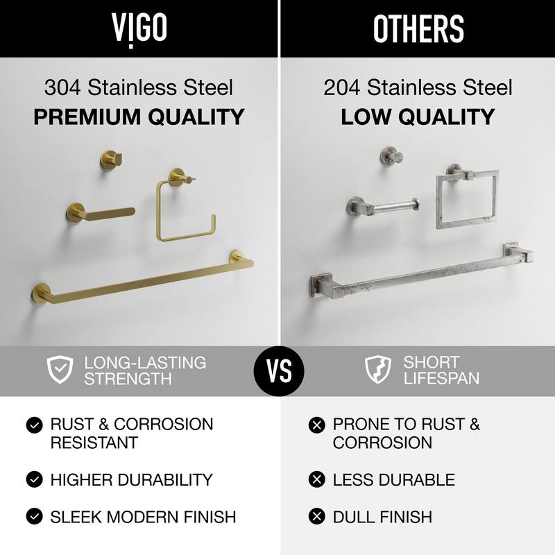 VIGO Arden 4-Piece Bathroom Hardware Accessory Set with 24 in. Towel Bar, Toilet Paper Holder, Hand Towel Holder, Hook