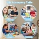 preview thumbnail 13 of 18, YUKOOL Kids Study Table and Chairs Set - Adjustable Height and Stylish Design
