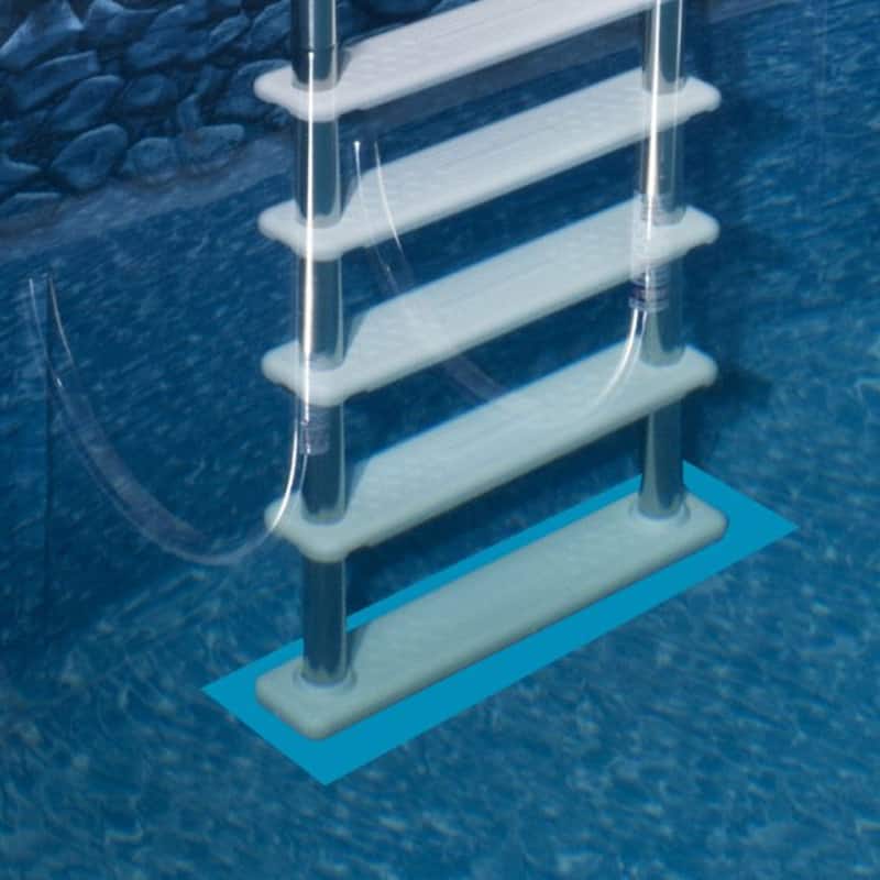 Swimline Hydro Tools 9" x 36" Vinyl Protective Swimming Pool Ladder Mat (4 Pack) - 3