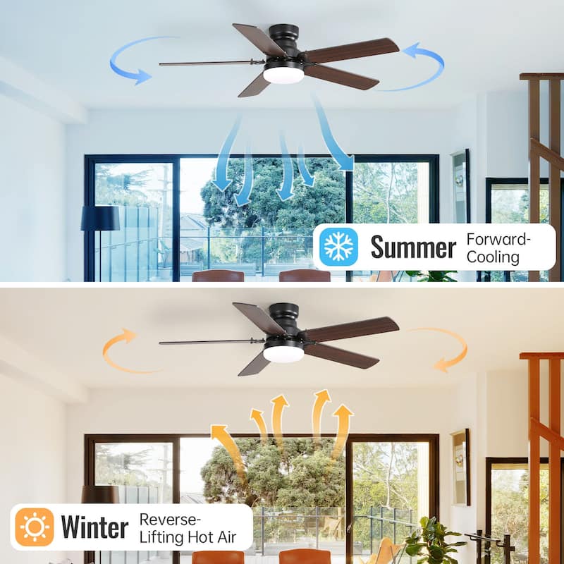Sofucor 42 Inch Low Profile Ceiling Fan with Light and Remote Control,for Bedroom Living Room Kitchen Patio,Quiet DC Motor
