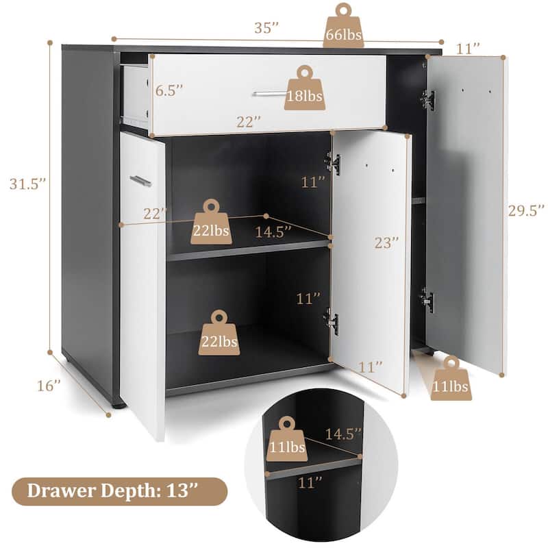 Gymax 3-Door Buffet Sideboard Kitchen Storage Cabinet Console Cupboard