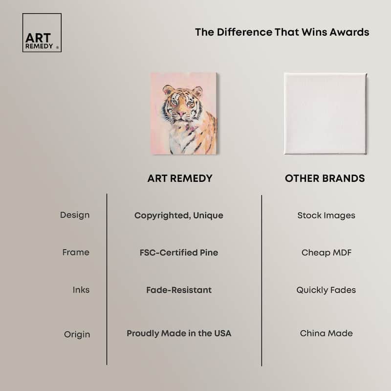 Quiet Tiger Canvas by Art Remedy, Gallery Wrapped