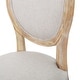 preview thumbnail 76 of 90, Phinnaeus French Country Fabric Dining Chairs (Set of 2) by Christopher Knight Home