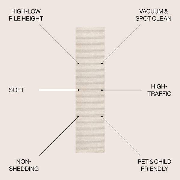 dimension image slide 7 of 26, JONATHAN Y Maribo Minimalist Scandi Striped Navy/ivory Area Rug