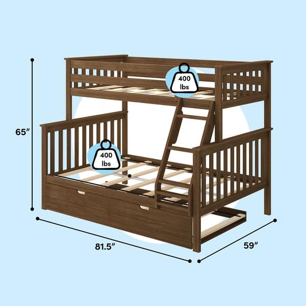 dimension image slide 1 of 10, Max & Lily Twin over Full Bunk Bed with Trundle and Ladder