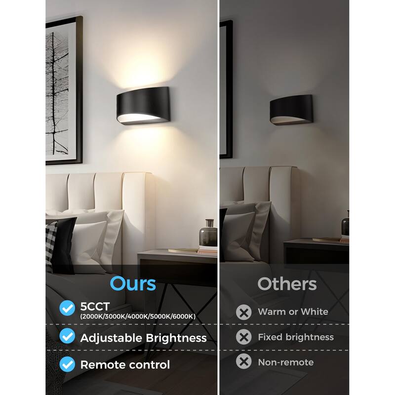 YANSUN Black Half Moon Wall Light 5CCT Dimmable Memory, Hardwired Sconce