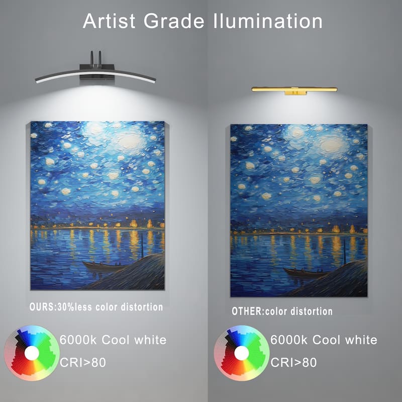 Modern 16'' Wireless Battery Operated Dimmable Picture Light with Remote Control and Adjustable Arm