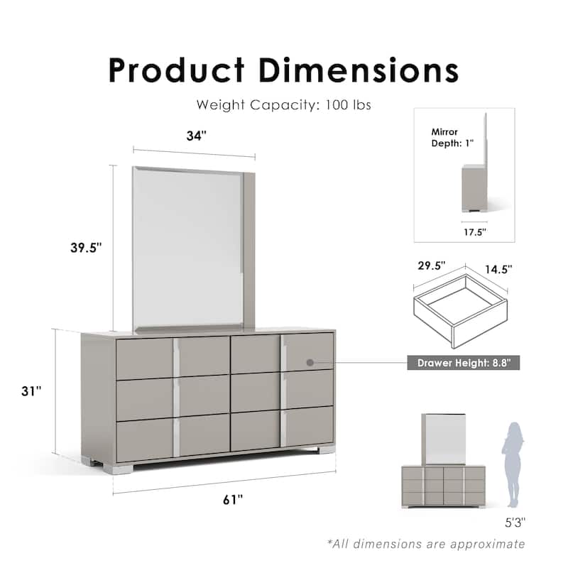 Furniture of America Erina Modern Glossy 2-Piece 6-Drawer Dresser and Mirror Set