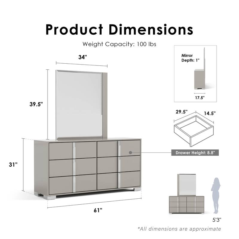 Furniture of America Erina Modern Glossy 5-Piece Panel Bedroom Set