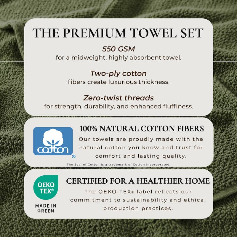 Linery & Co. Luxury Cotton Textured Bath Towel