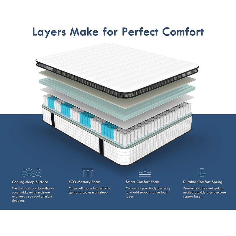 10 in. Medium Gel Memory Foam Hybrid Pocket Spring Pillow Top Twin Mattress