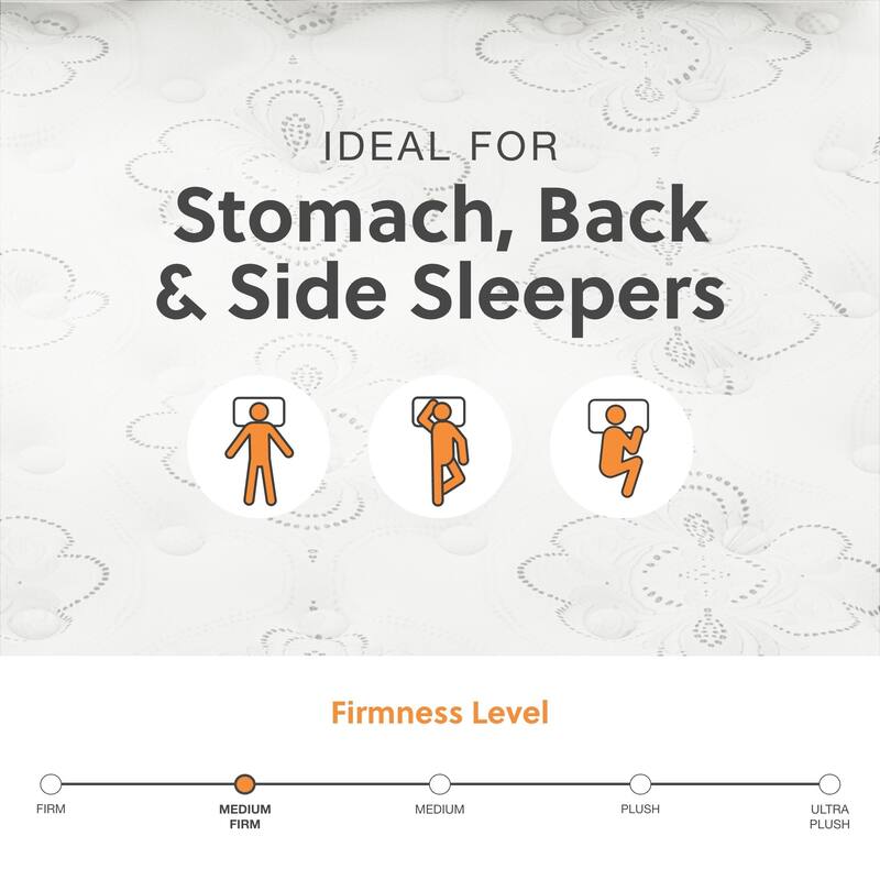 Queen Size Chime 12 Inch Medium Firm Hybrid Mattress with Cooling Gel Memory Foam , White