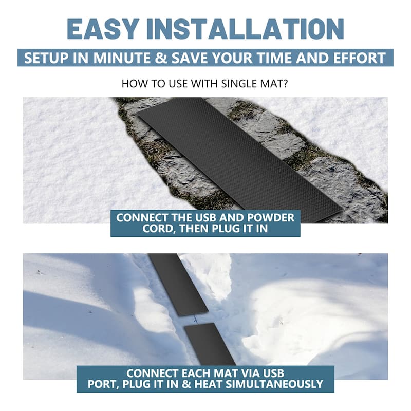 DoCred Heated Snow Melting Mat for Decks and Sidewalks