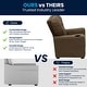 preview thumbnail 154 of 191, Contemporary Kids Recliner with Cup Holder