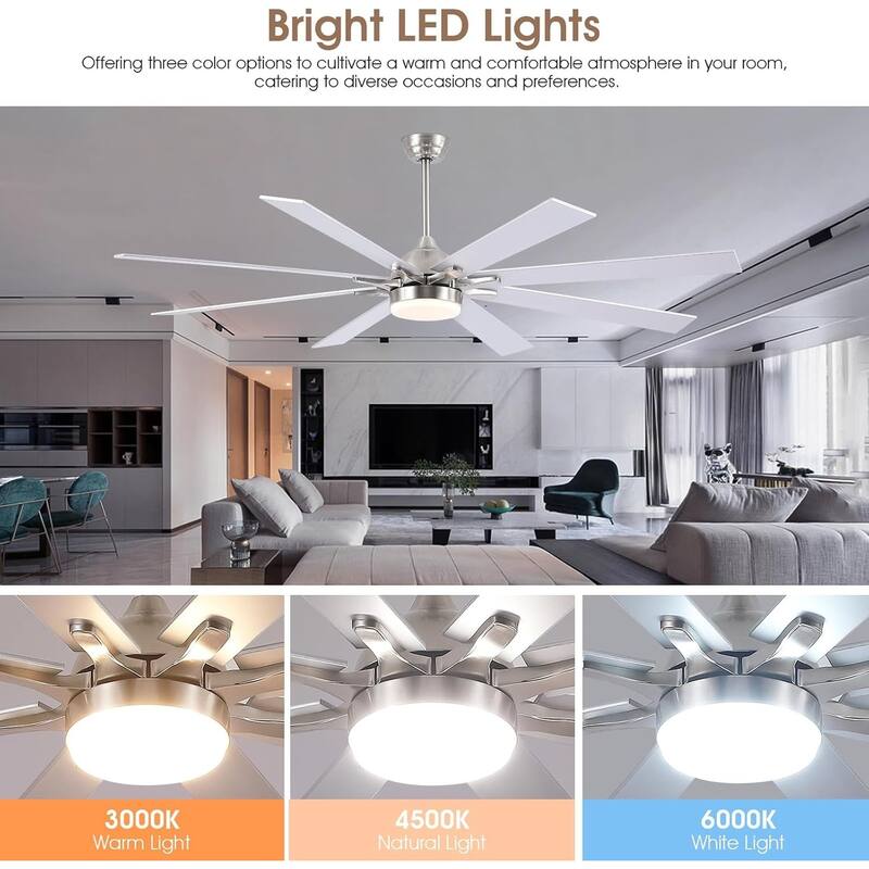 Kviflon 72 Inches 8 Blades Ceiling Fan with Light for indoor or Outdoor Patio Garage Large Living Room - 72 Inches